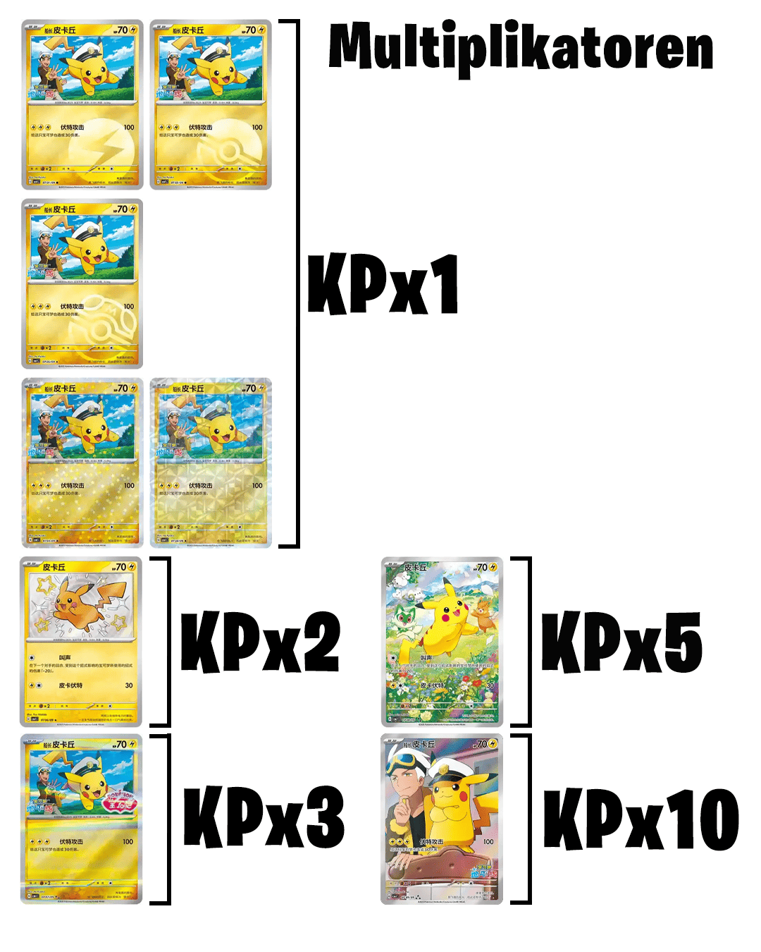 GEM PACK GAME am 06.02.2025