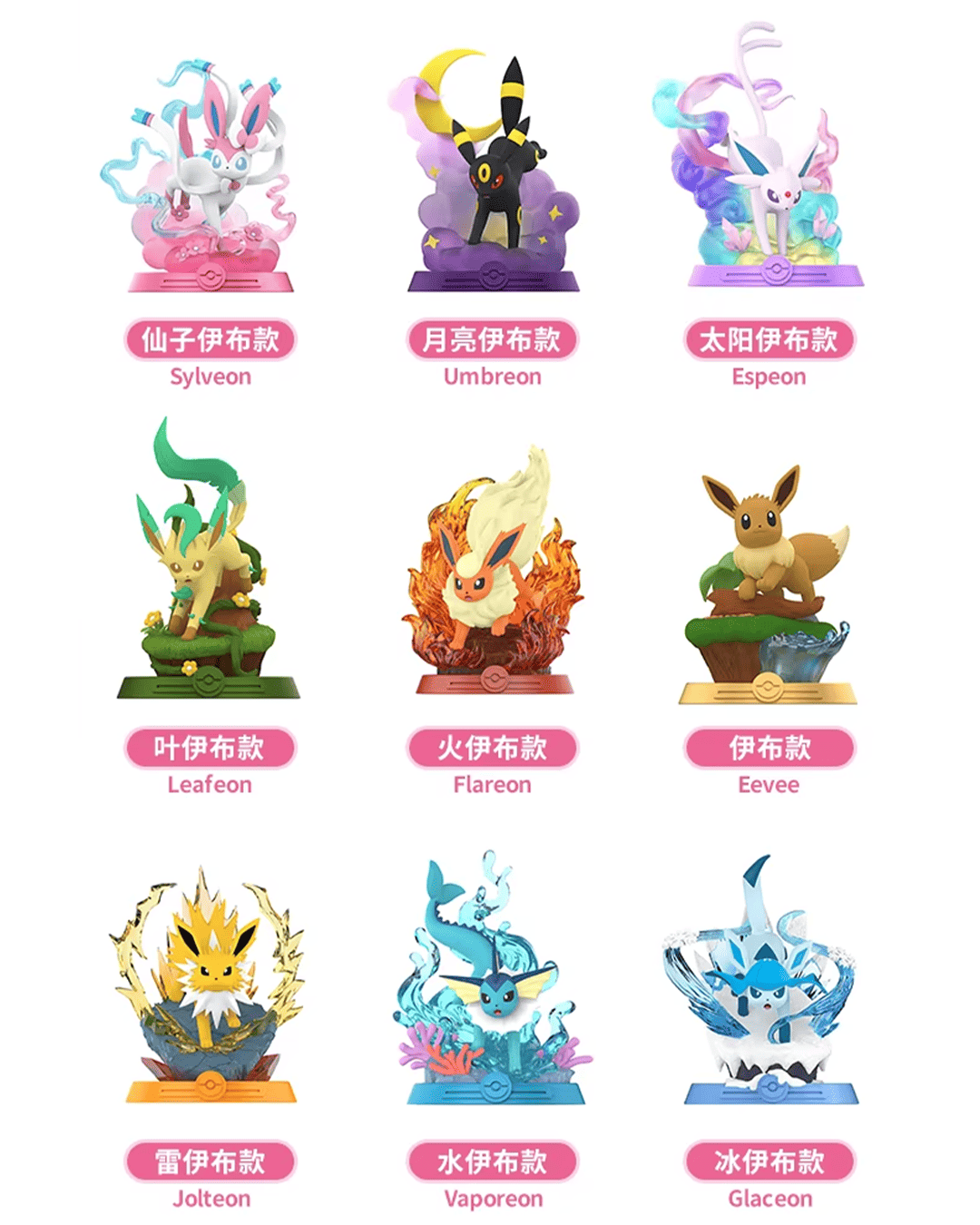 Funism Pokemon Figure - Adventure Eeveelution Blind Box